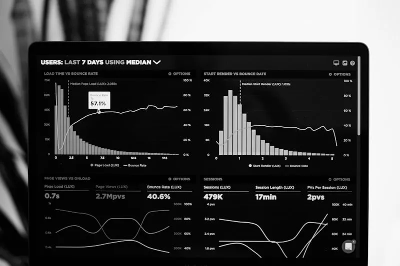 Gráficos de análise de performance em uma tela de laptop